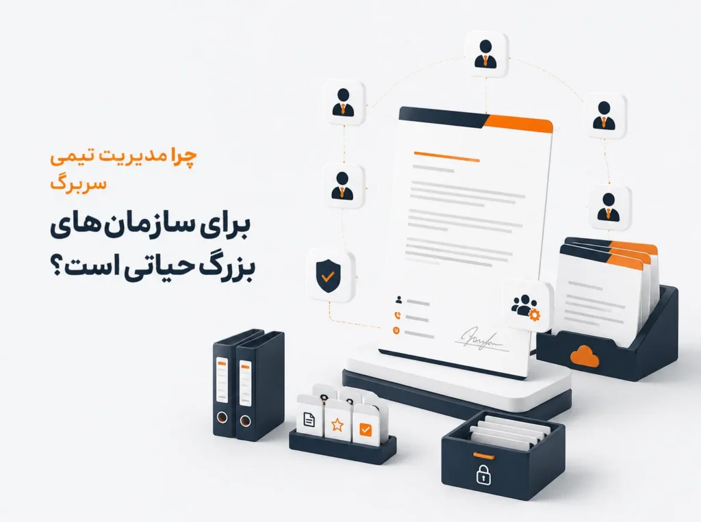 کاور مقاله مدیریت تیمی سربرگ در ابروداک برای سازماندهی اسناد، همکاری تیمی و مدیریت متمرکز سربرگ‌های سازمانی
